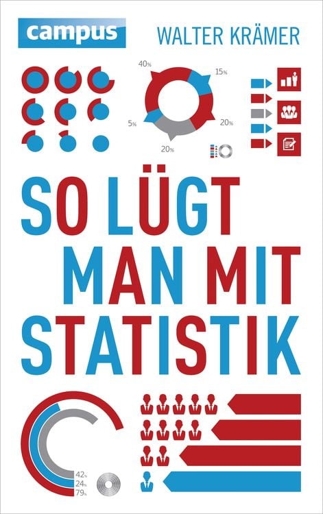 Produktbild: So lügt man mit Statistik