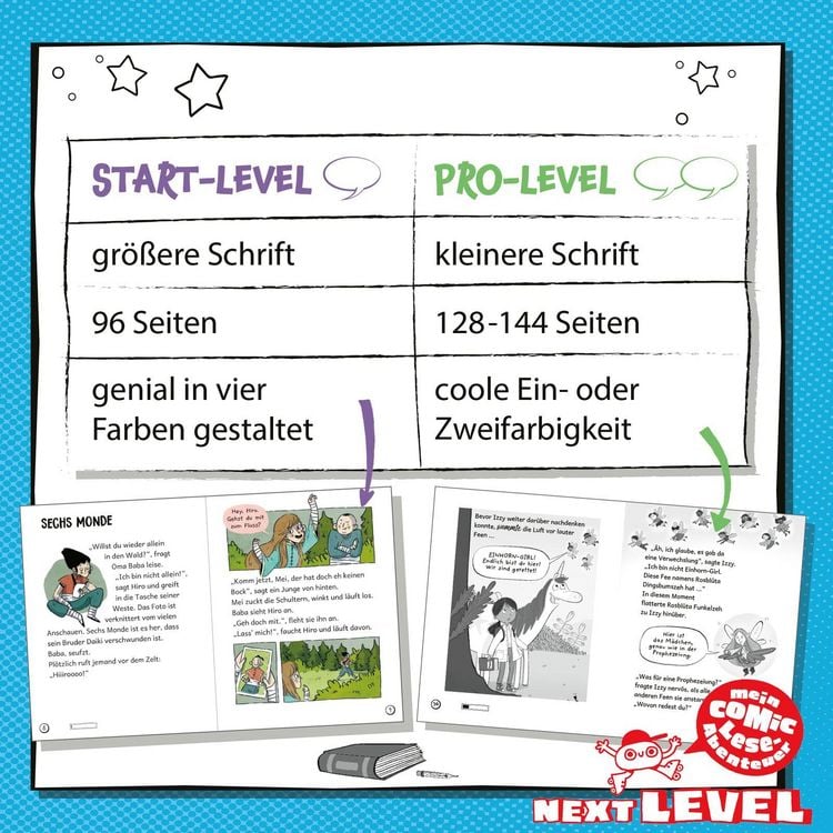 Produktbild: Hiro und der Drache: Die magische Rikscha