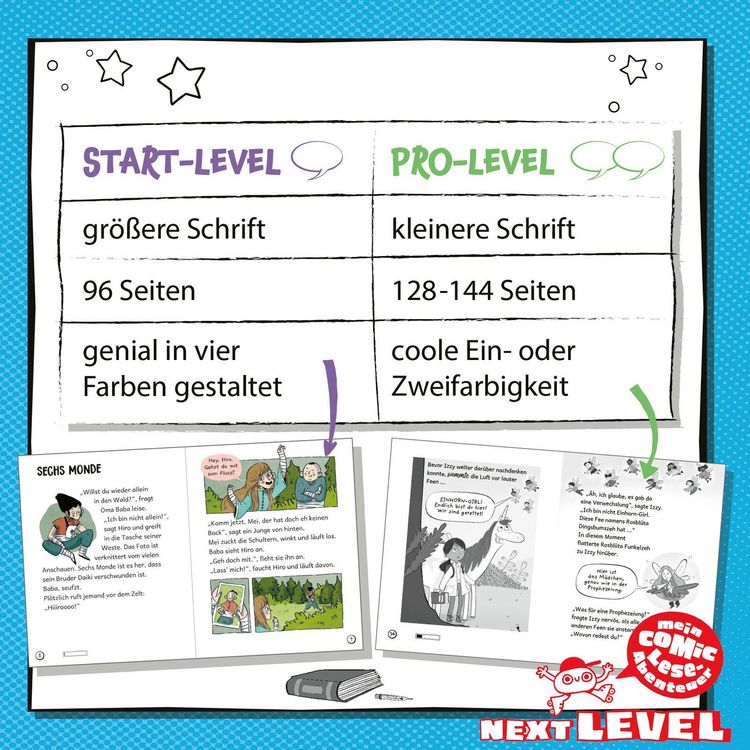 Produktbild: Monsterando: Grusel auf Bestellung