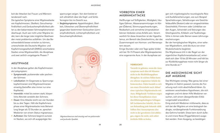Produktbild: Kopfschmerzen selbst behandeln