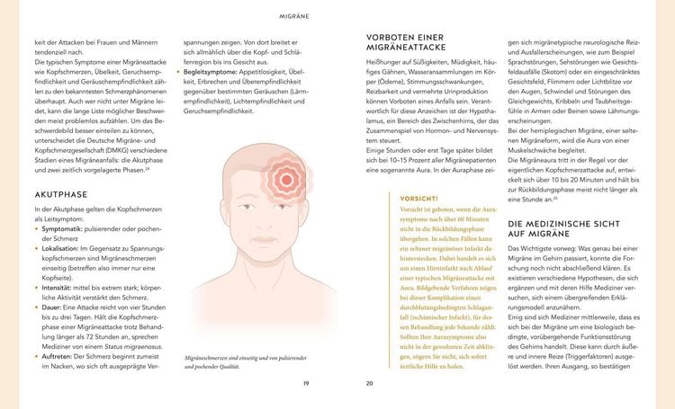 Produktbild: Kopfschmerzen selbst behandeln