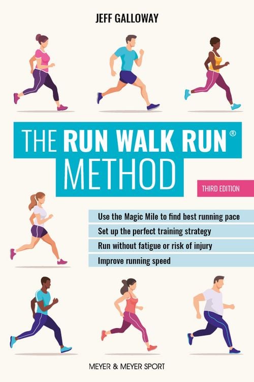 Produktbild: The Run Walk Run Method