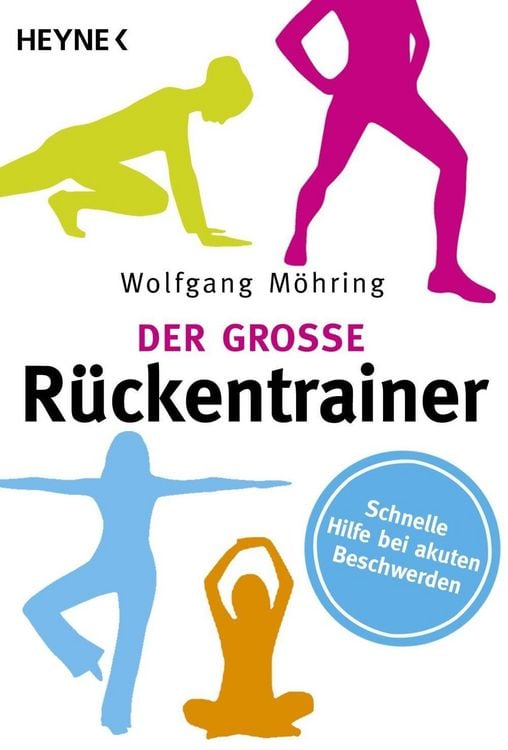 Produktbild: Der gro&szlig;e R&uuml;ckentrainer