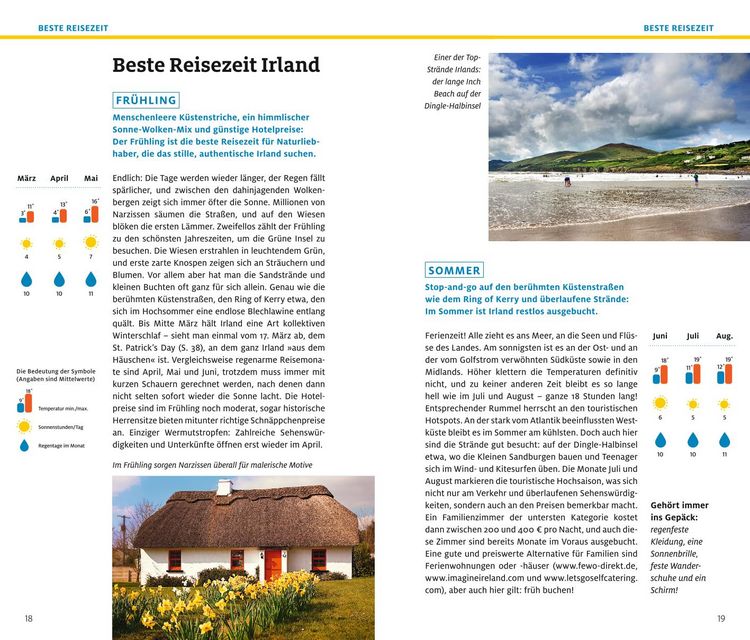 Produktbild: Irland