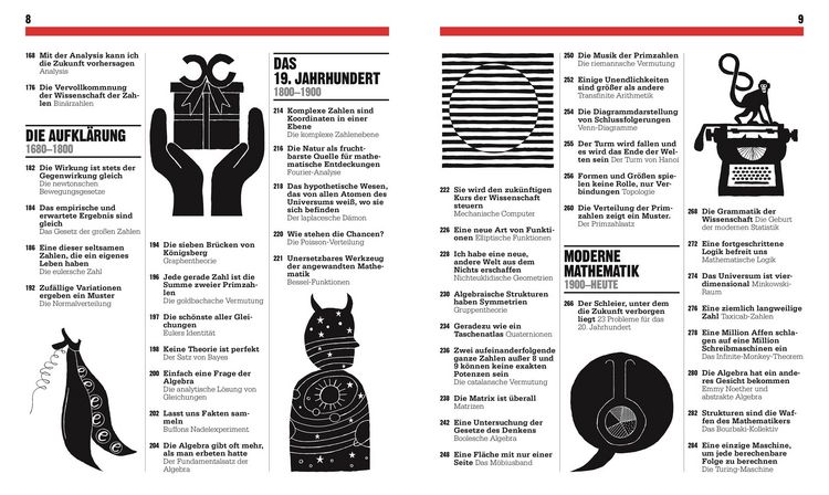 Produktbild: Big Ideas. Das Mathematik-Buch