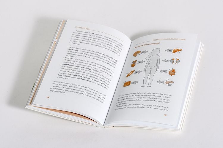Produktbild: Das Speck-weg-Buch