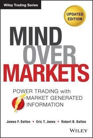 Produktbild: Mind Over Markets