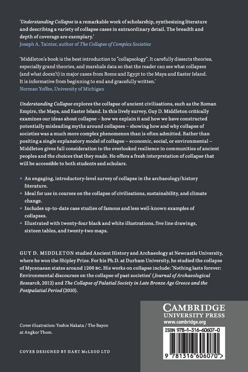 Produktbild: Understanding Collapse