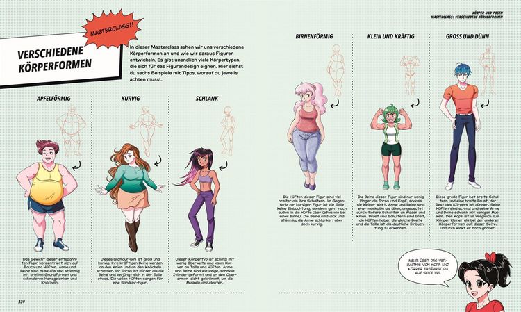 Produktbild: Manga Masterclass