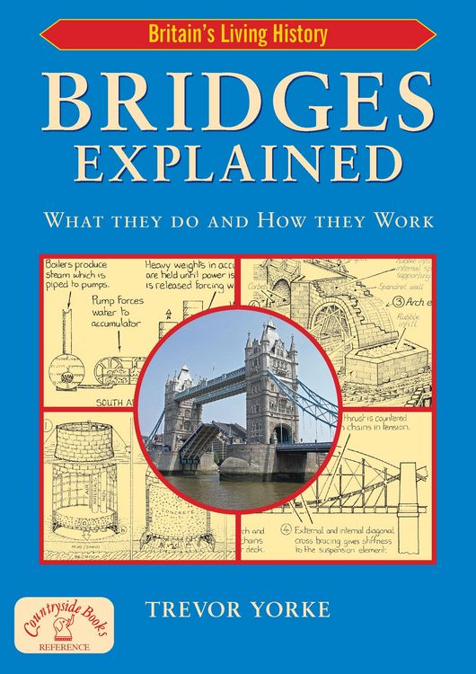 Produktbild: Bridges Explained