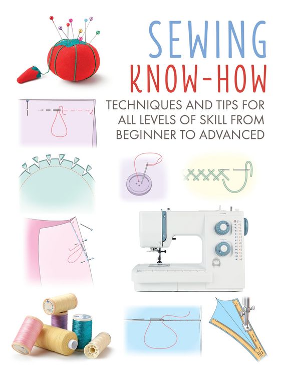 Produktbild: Sewing Know-How