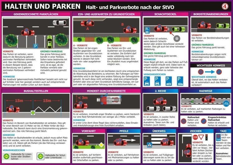 Produktbild: Info-Tafel-Set Verkehr