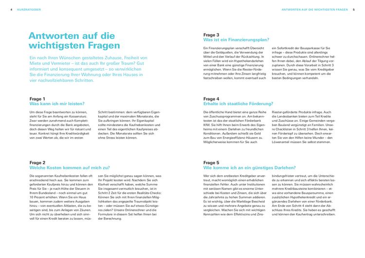 Produktbild: Immobilienfinanzierung. Das Set