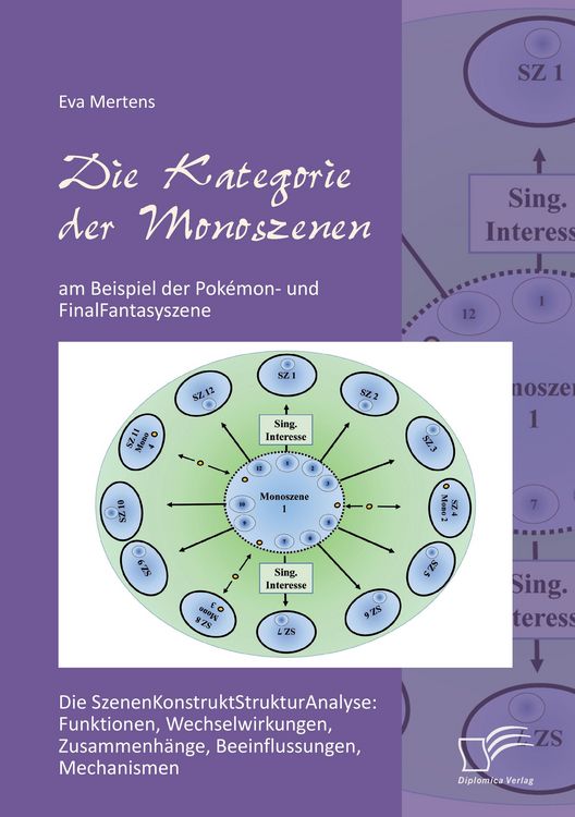 Produktbild: Die Kategorie der Monoszenen am Beispiel der Pok&eacute;mon- und FinalFantasyszene