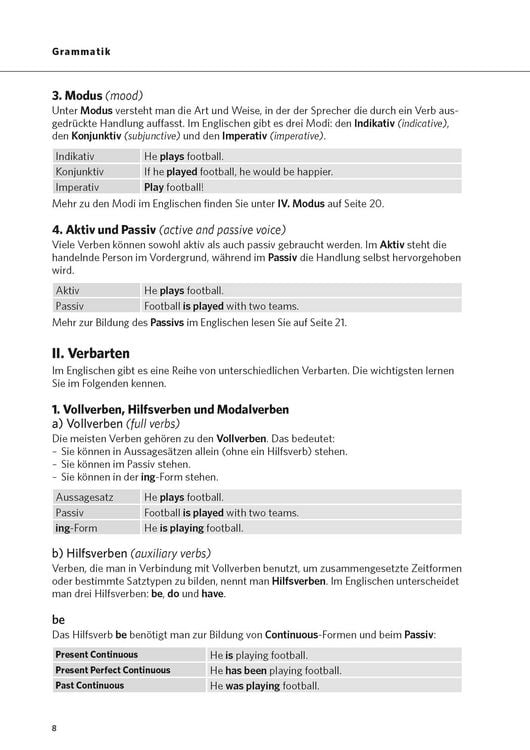 Produktbild: PONS Das gro&szlig;e Buch der Verben Englisch