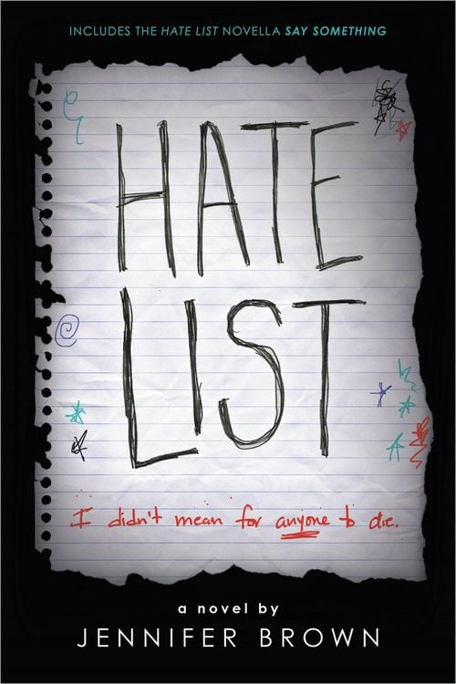 Produktbild: Hate List