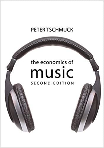 Produktbild: The Economics of Music