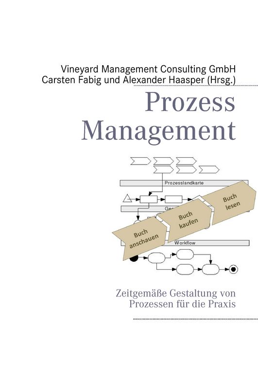 Produktbild: Prozessmanagement
