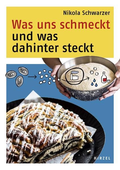 Produktbild: Was uns schmeckt und was dahinter steckt