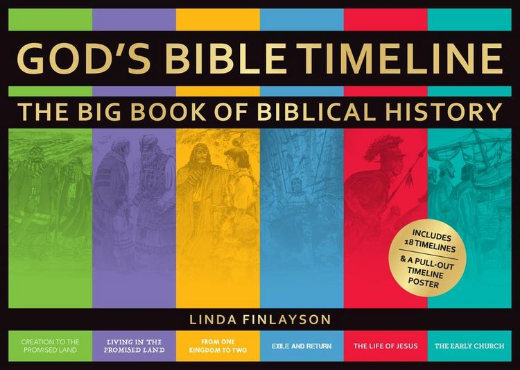 Produktbild: God's Bible Timeline