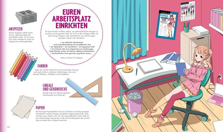 Produktbild: Dein ultimativer Manga-Anime-Zeichenkurs &ndash; Fashion &ndash; Starke Charaktere in stylischen Outfits