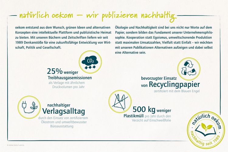 Produktbild: Der kleine gr&uuml;ne Fu&szlig;abdruck