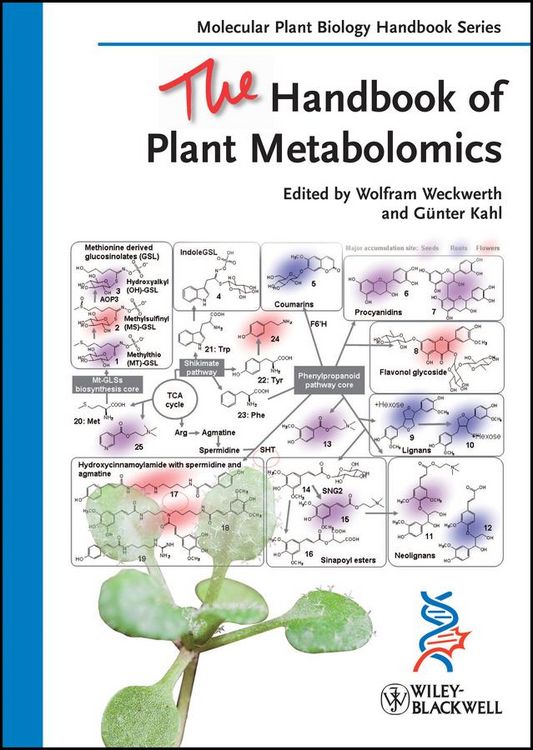 Produktbild: The Handbook of Plant Metabolomics