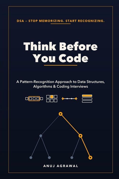 Produktbild: Think Before You Code
