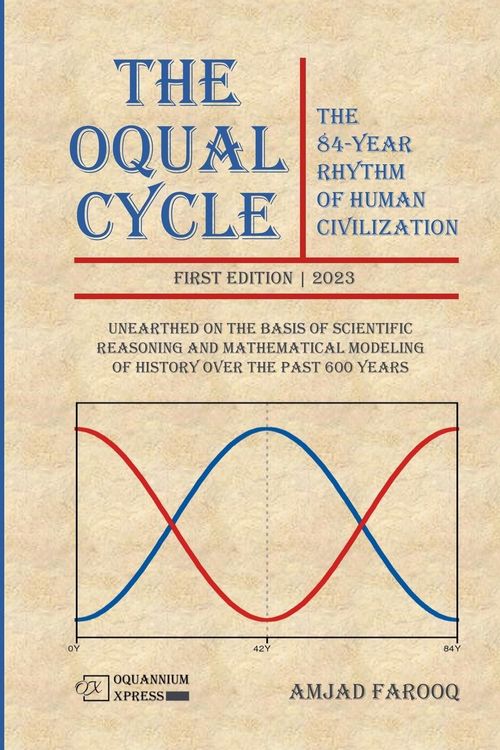 Produktbild: The Oqual Cycle