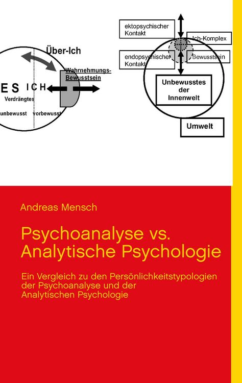Produktbild: Psychoanalyse vs. Analytische Psychologie