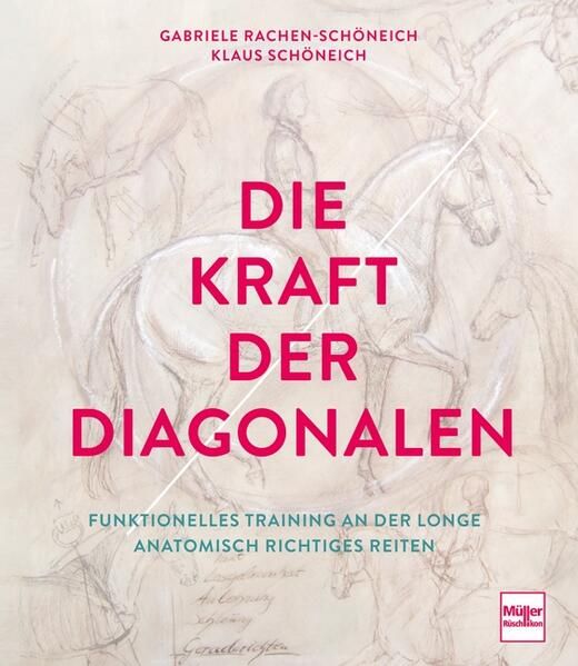 Produktbild: Die Kraft der Diagonalen