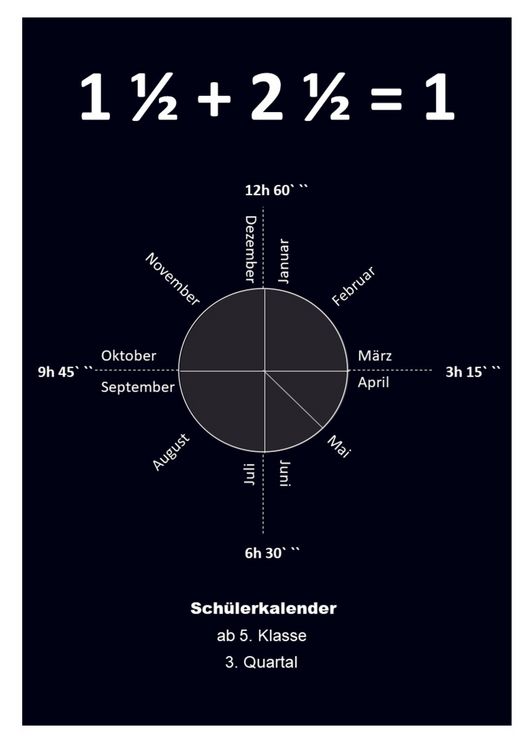 Produktbild: 1 1/2 + 2 1/2 = 1