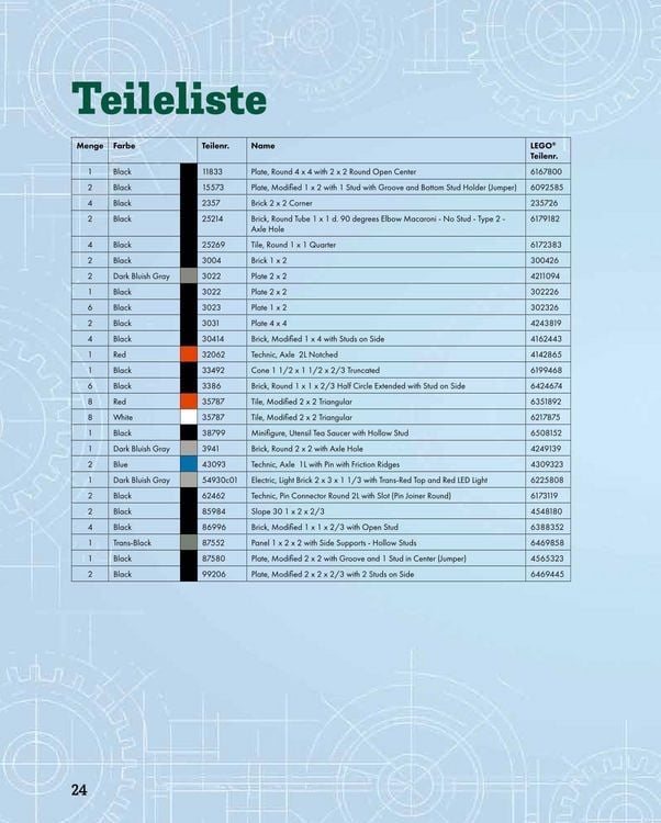 Produktbild: Bau dir deine Eisenbahn