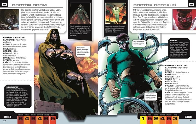 Produktbild: MARVEL Spider-Man Lexikon der Helden und Schurken