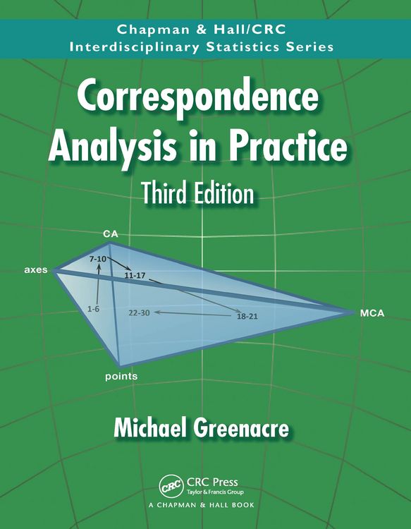 Produktbild: Correspondence Analysis in Practice