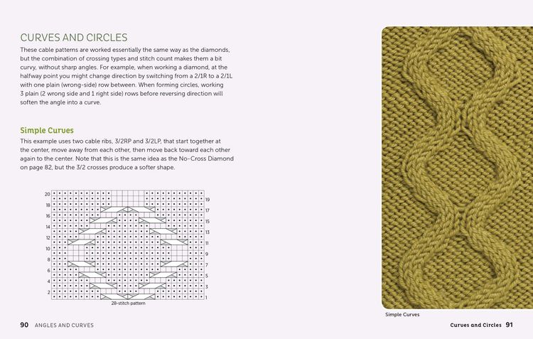 Produktbild: Cable Left, Cable Right