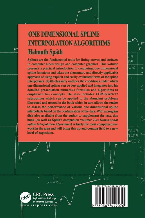 Produktbild: One Dimensional Spline Interpolation Algorithms