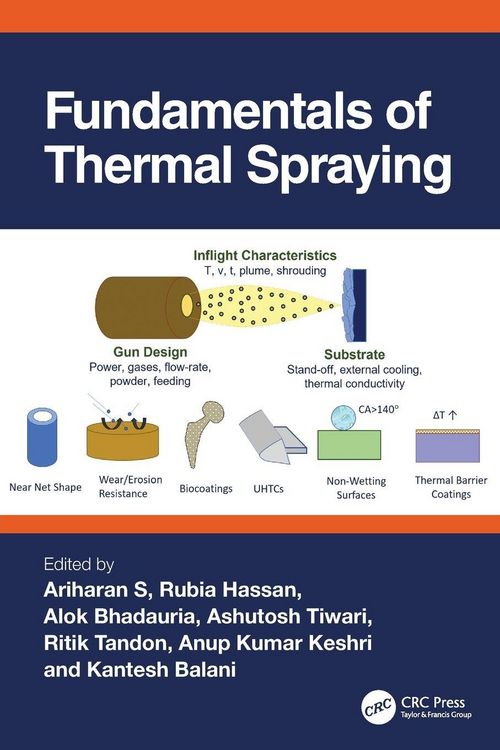 Produktbild: Fundamentals of Thermal Spraying