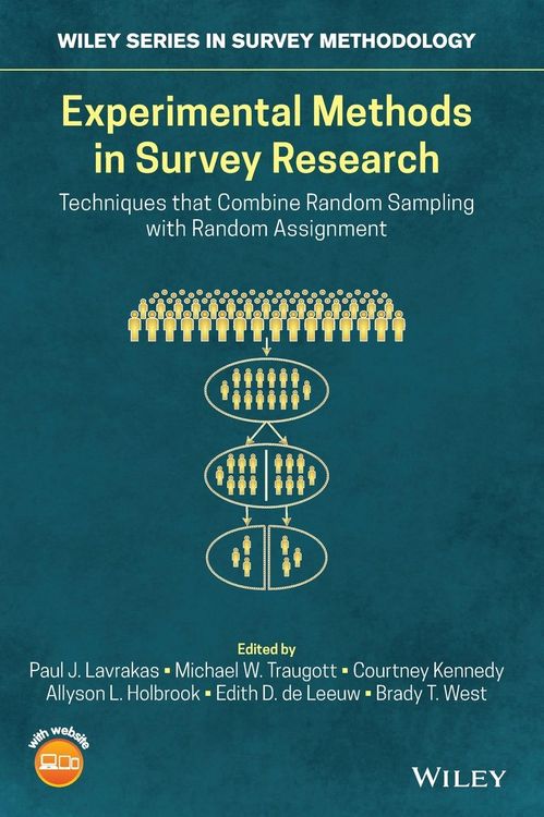 Produktbild: Experimental Methods in Survey Research