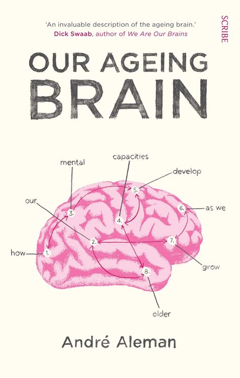 Produktbild: Our Ageing Brain