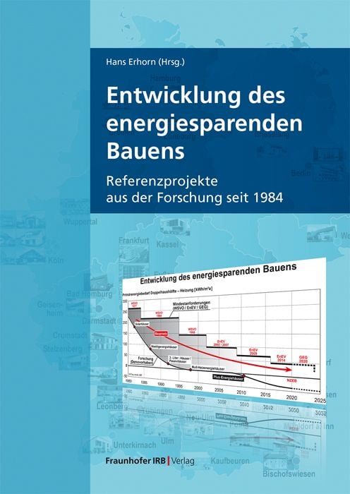 Produktbild: Entwicklung des energiesparenden Bauens
