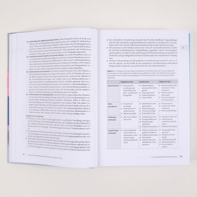 Produktbild: Qualitative Sozialforschung