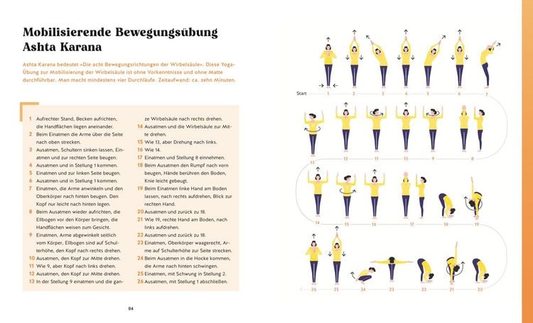 Produktbild: Mehr Energie in 4 Wochen