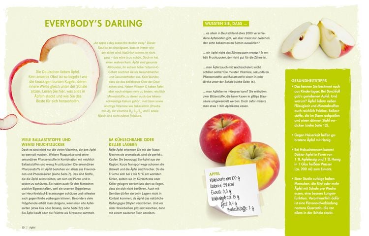 Produktbild: Die Ern&auml;hrungs-Docs - Supergesund mit Superfoods