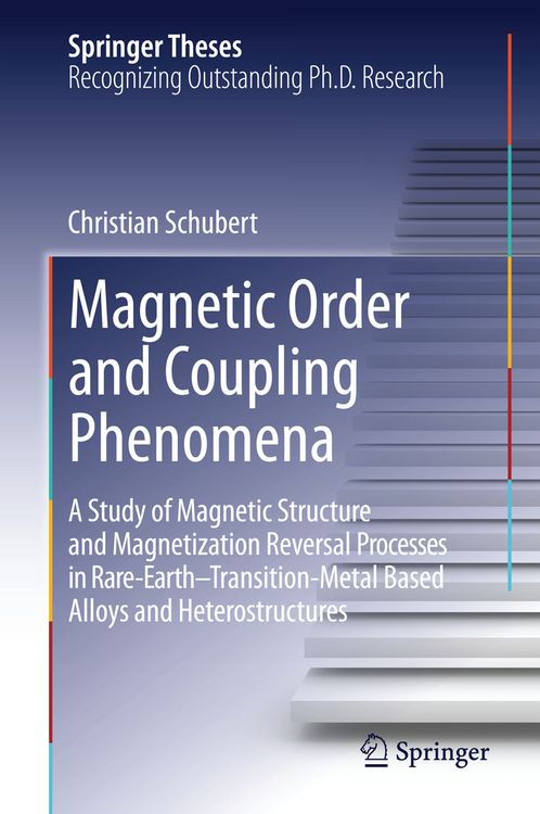 Produktbild: Magnetic Order and Coupling Phenomena