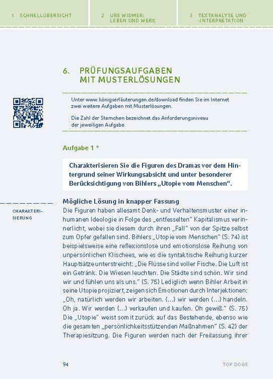Produktbild: Top Dogs von Urs Widmer