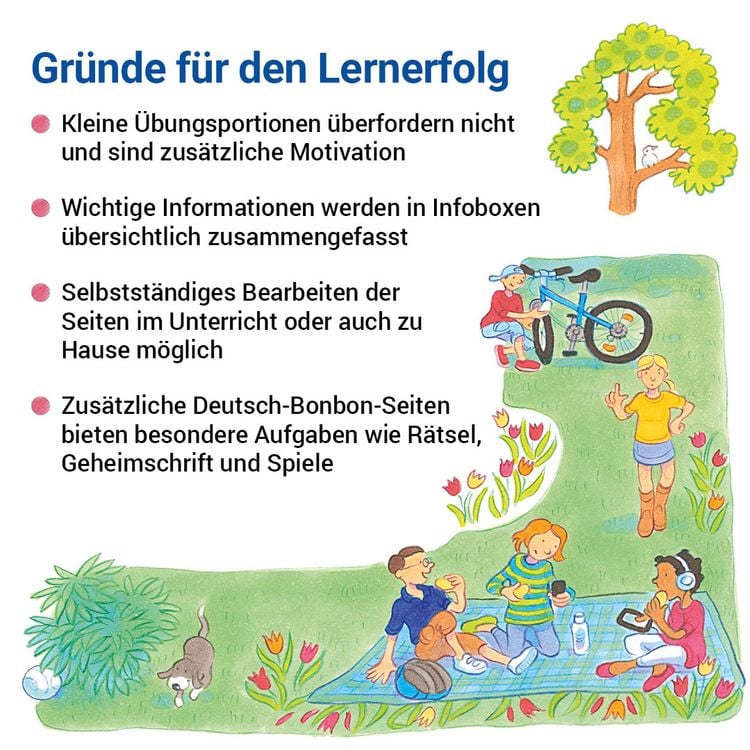 Produktbild: Das &Uuml;bungsheft Deutsch 6