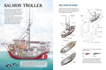 Produktbild: Working Boats