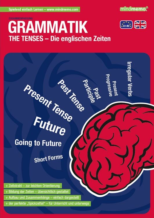 Produktbild: mindmemo Lernfolder - The Tenses - Die englischen Zeiten - Englische Grammatik Lernhilfe