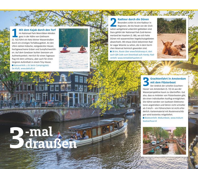 Produktbild: Niederlande